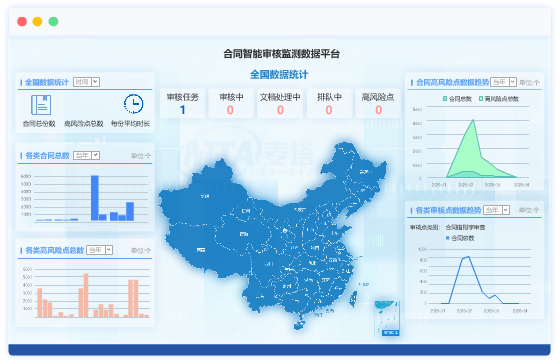 在线考试系统