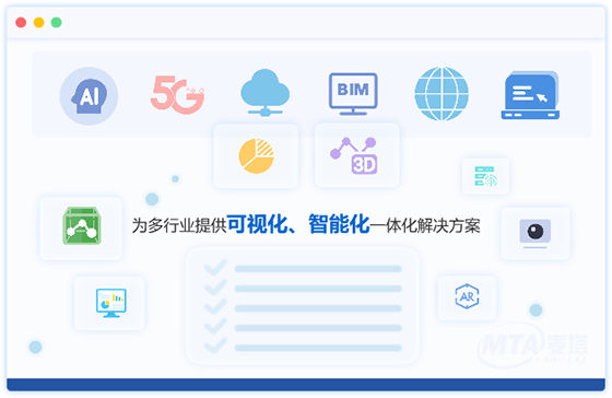 数字孪生