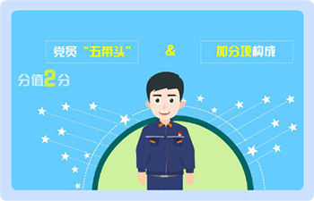 E-learning 案例