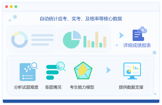 数字化制作