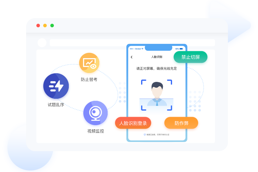 全维度防作弊，守护考试公平性