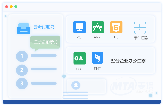 在线培训系统